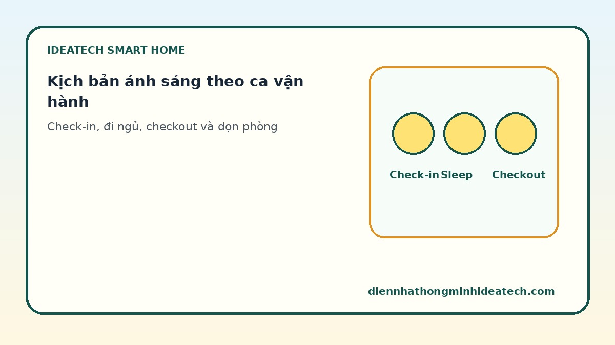 Kịch bản ánh sáng check in dọn phòng và đi ngủ cho airbnb