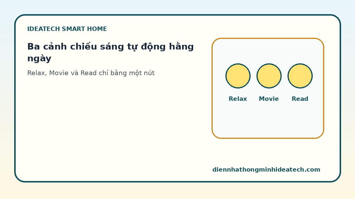 Ba kịch bản chiếu sáng tự động cho thư giãn xem phim đọc sách
