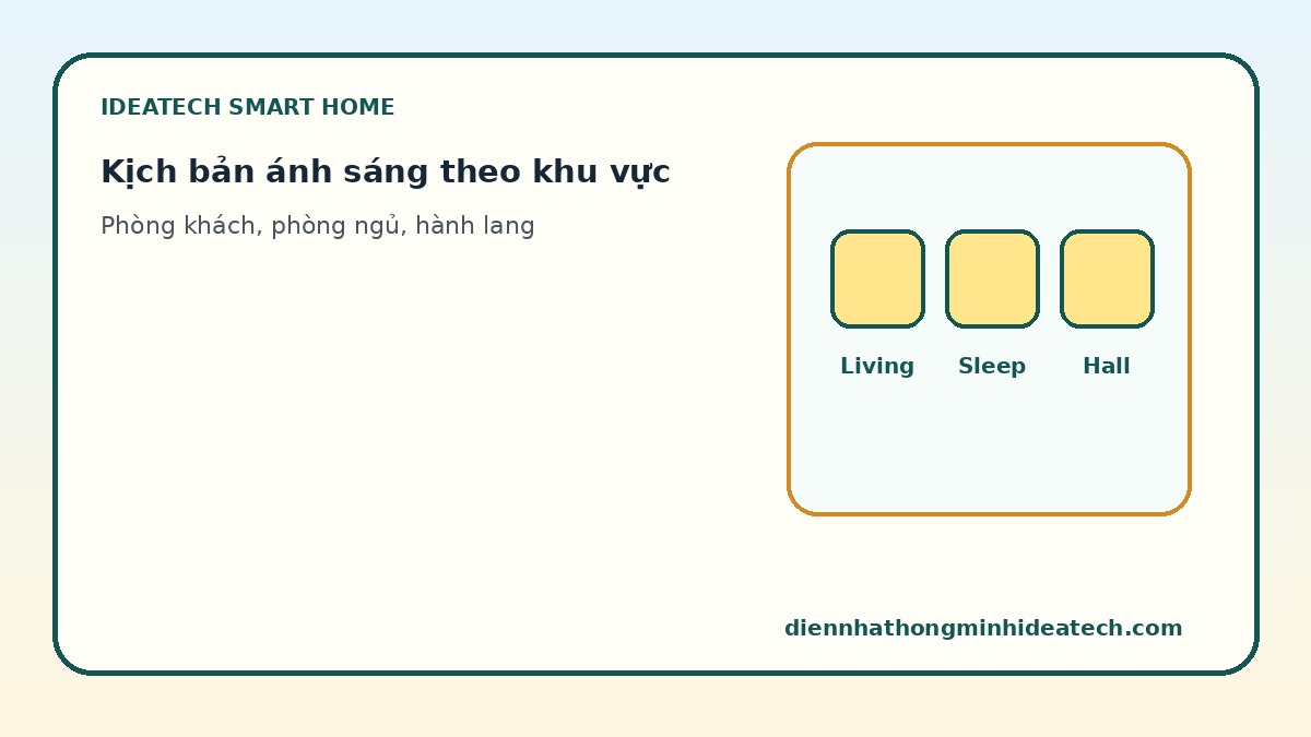 Kịch bản ánh sáng cho phòng khách phòng ngủ và hành lang khi sửa nhà