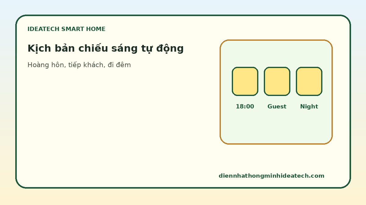 Kịch bản chiếu sáng tự động cho sân vườn buổi tối