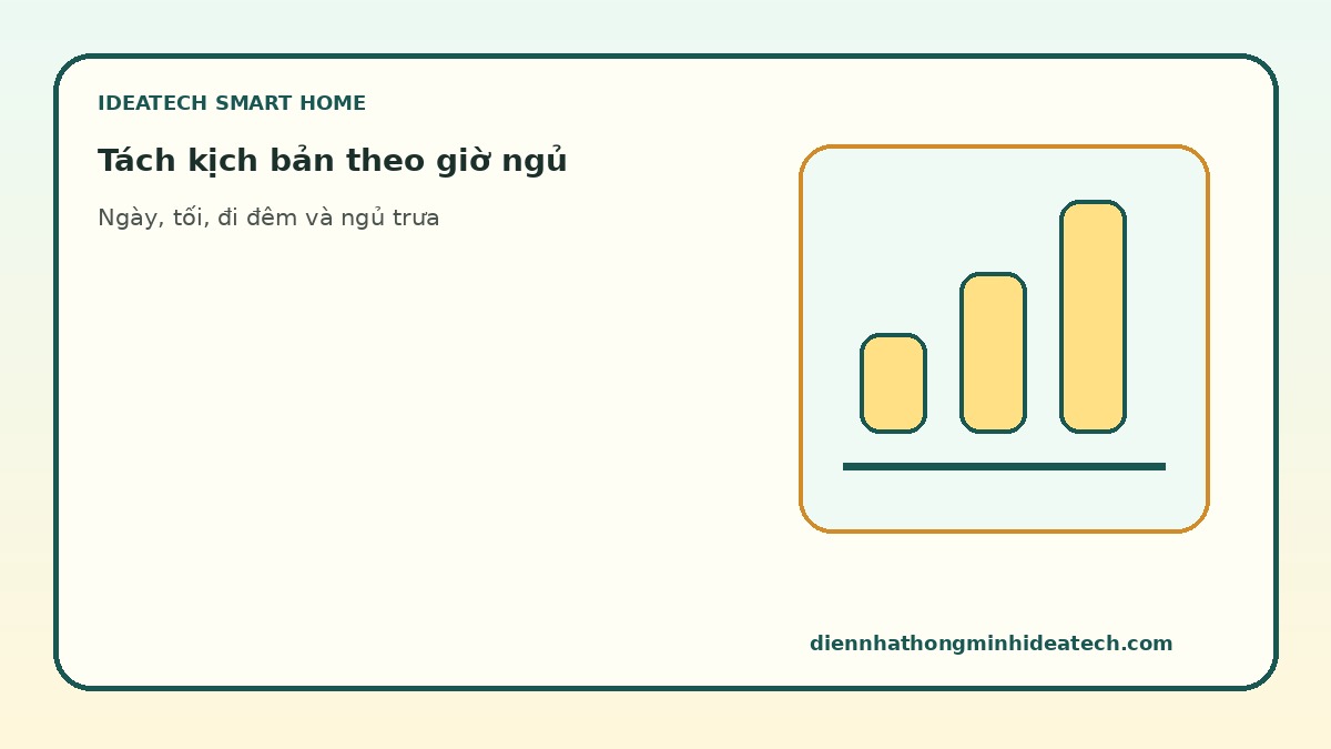 Sơ đồ chỉnh kịch bản ánh sáng cho gia đình có trẻ nhỏ