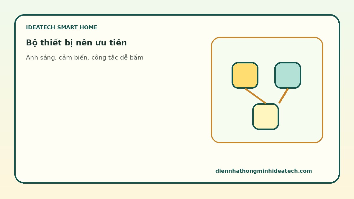 Bộ thiết bị thông minh ưu tiên cho gia đình có người lớn tuổi