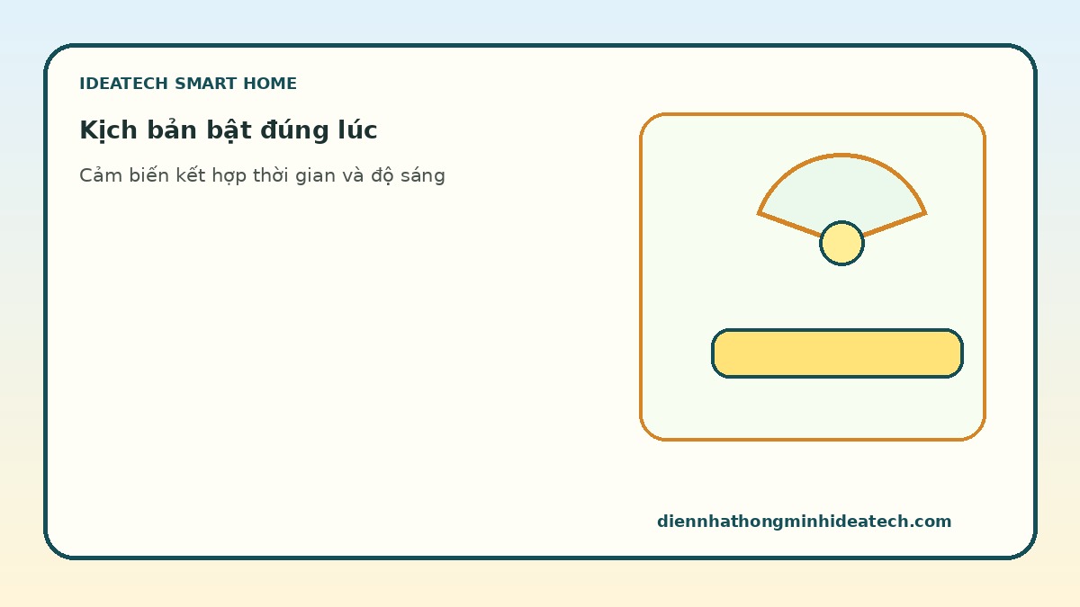 Kịch bản chiếu sáng tự động theo cảm biến và thời gian