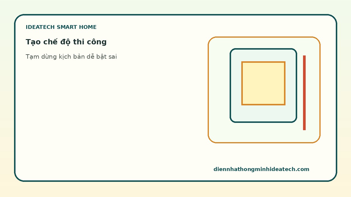 Bảng chế độ thi công cho kịch bản ánh sáng thông minh
