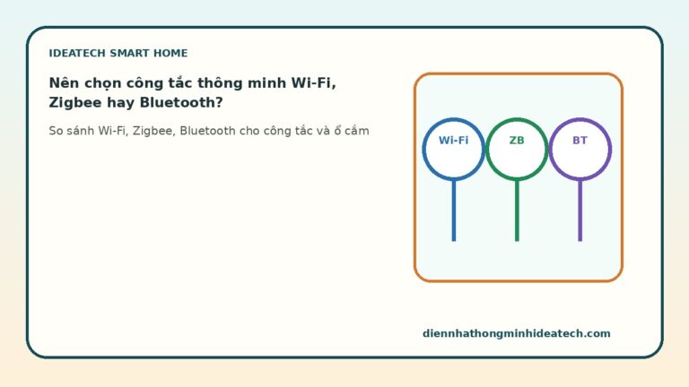 Nên chọn công tắc thông minh Wi-Fi, Zigbee hay Bluetooth?