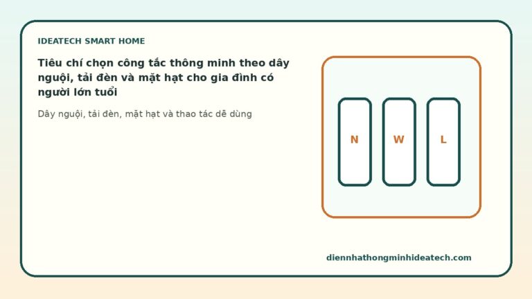 Tiêu chí chọn công tắc thông minh theo dây nguội, tải đèn và mặt hạt cho gia đình có người lớn tuổi
