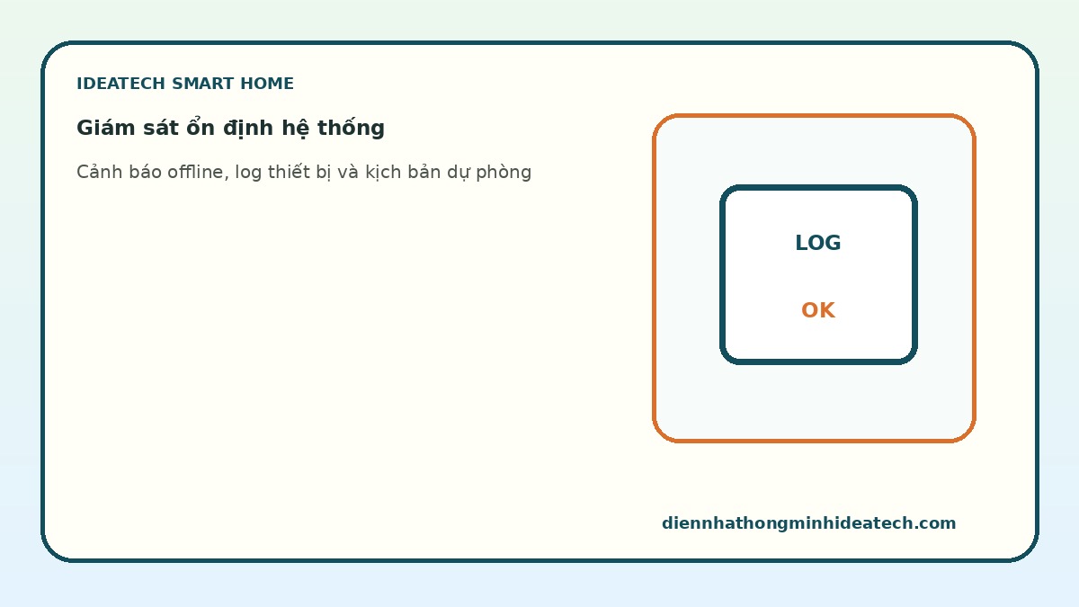 Kịch bản giám sát công tắc thông minh ổn định