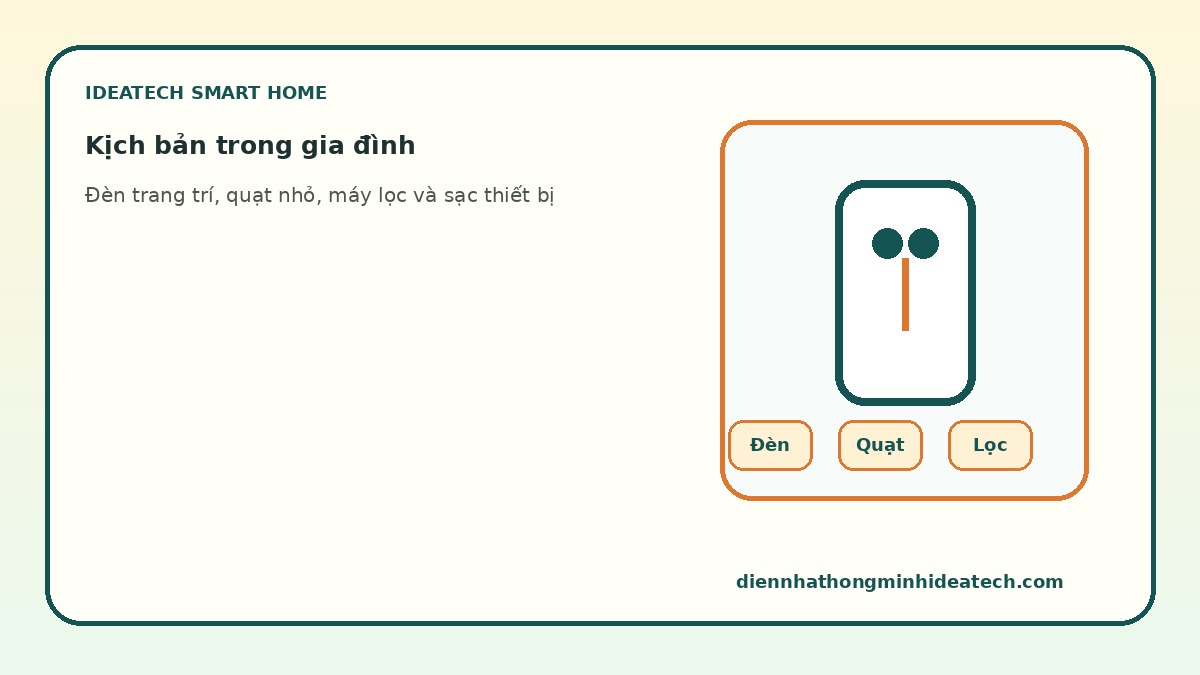 Kịch bản dùng ổ cắm thông minh trong gia đình