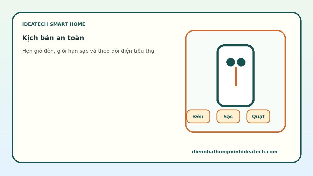 Kịch bản ứng dụng ổ cắm thông minh an toàn