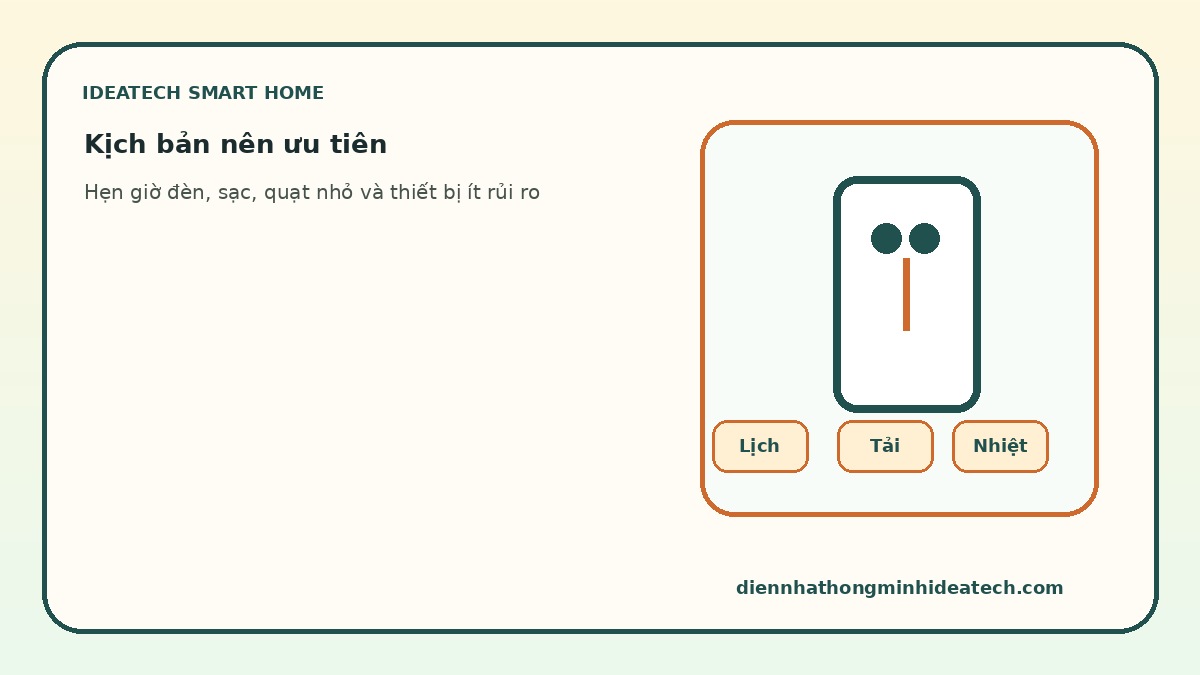 Kịch bản ứng dụng ổ cắm thông minh nên ưu tiên